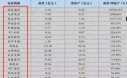 2020.1.16股市热点：今年紧跟市场的两条主线