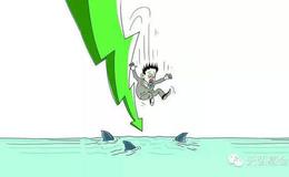 [石天方股市分析]更多的是对降准释放流动性的预期