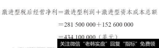 2002年，箭牌公司的激进型利润为2.815亿美元，公司激进型资本成本总额为1.526亿美元