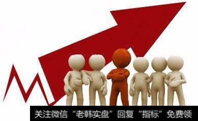 技术分析基本操作原则