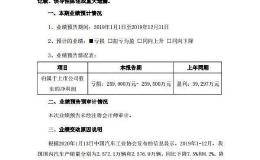 科大智能：预计2019年亏损25.9亿元-25.95亿元