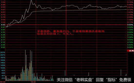 有哪些技术面分析股票的优点？