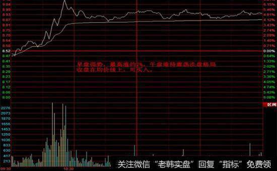 有哪些技术面分析股票的优点？