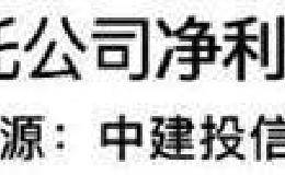 哪家信托最赚钱？58家<em>信托公司</em>2019年净利润排名全公开 ！（附表）