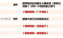 又见商誉爆雷 刘强东也中招！这些行业要小心【附投资周历】