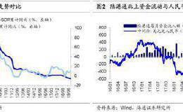 海通策略荀玉根：外资仍将流入 牛市春季行情在路上