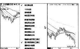 <em>波段炒股</em>：移动平均线的分类与更改移动平均线周期