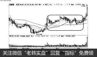 图4-12移动平均线稳定性示例图