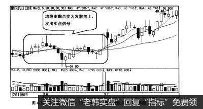 图4-34用5日、10日、30日均线组合选取波段买入点示例图(三)