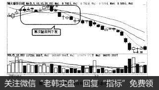 图4-52均线首次黏合向下发散形态示例图