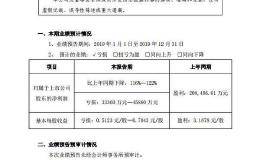 东阿阿胶：2019年预亏3.34亿至4.59亿元