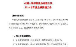 中国人寿：2019年净利同比预增400%到420%
