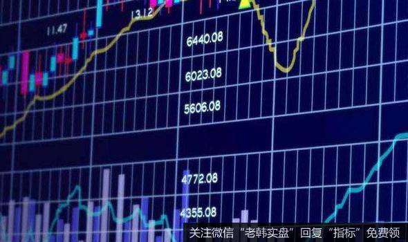 居锦斌最新股市评论：准备下周低吸迎接跨年上涨行情