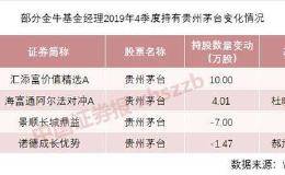 知名基金经理多空对决：核心股票真的被高估了？还有一批低估值洼地静待挖掘