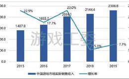 【数读中国人的一年】4000亿大消遣 当红网剧、大片你看过几部？（附榜单）