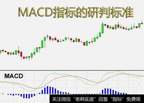 MACD指标所应当遵循的基本原则