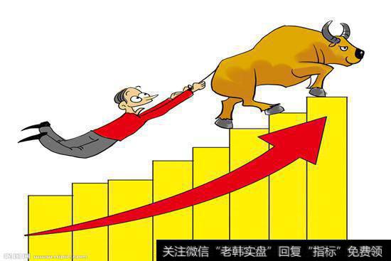 股票分析的基本知识