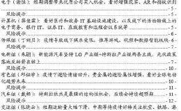 兴业策略联合十大行业解读疫情影响 短期波折不改长牛趋势