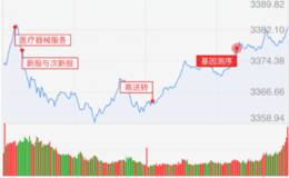 龙虎榜：金田路，淮海中路出货安凯客车；金田路单刀入主中通国脉