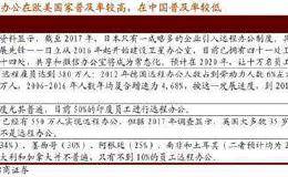 招商策略：远程办公即将兴起 新冠疫情可能带来的行业变化