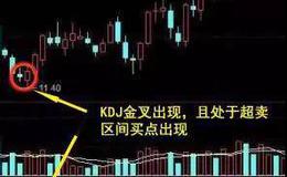 股票知识大全｜怎样辨别KDJ指标的金叉和死叉的陷阱？KDJ金叉和死叉形成的条件