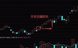 股票入门基础知识丨什么是天衣无缝形态？如何利用天衣无缝形态来捕捉涨停股？