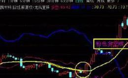 炒股技巧丨新手炒股如何从下跌行情中降低损失？