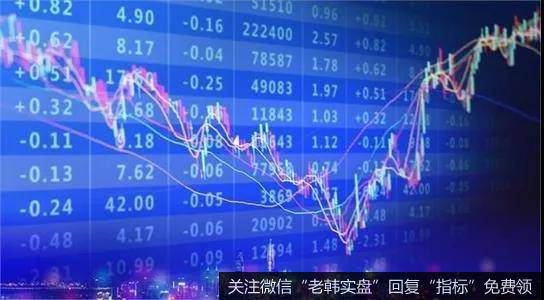 均线粘合究其根本，就是由均线自身特点来决定的