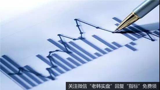 庄家在低位吸足筹码后，马上进入拉升期