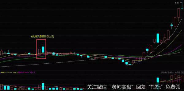 中再环资（600217）2012年10月-12月走势图