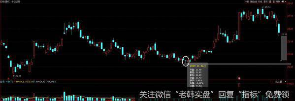 龙虎榜复盘：上证低开8.4%，23年首次；抄底看“中信证券”