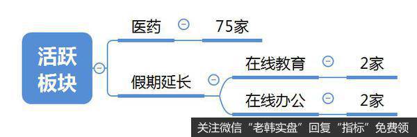 龙虎榜复盘：上证低开8.4%，23年首次；抄底看“中信证券”