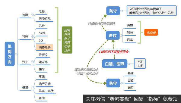 龙虎榜复盘：上证低开8.4%，23年首次；抄底看“中信证券”