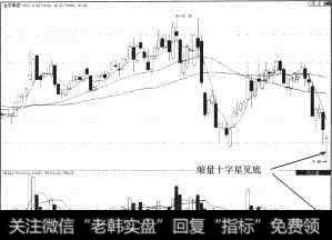 金宇集团（600201）十字星见底