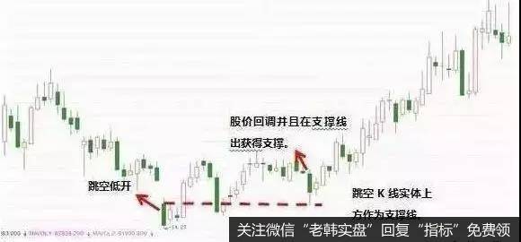 绝地反击战法的概念