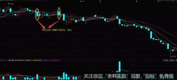 <a href='/gpcjwtjd/73804.html'>华电国际</a>（600027）2013年3月-7月走势图
