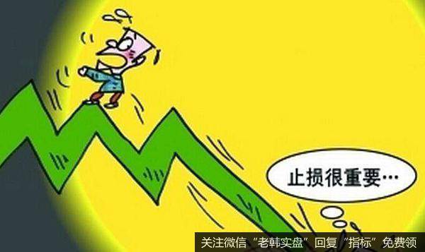 止损不仅是一种理念,也是一个计划,更是一项重要的操作