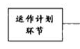 主力庄家的分类及运作门道的详解
