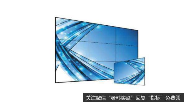 大尺寸LCD面板价格上涨提速,LCD面板题材<a href='/gainiangu/'>概念股</a>可关注