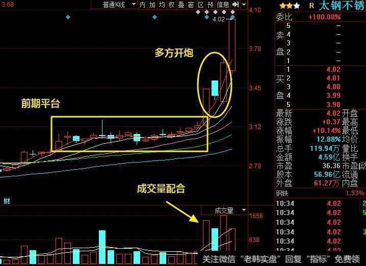 多方炮形态