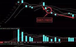 K线密码 | 低跳齐心K线形态实战练习