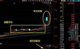 什么是底部三连阳的形态特征