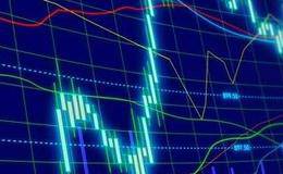 主力庄家的三大基本操盘手法之—打压式操盘手法的描述及分析