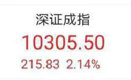 2天暴涨2万亿！抄底资金进场 券商资管、公募、私募都出手 外资扫货228亿