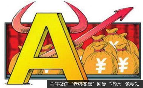 成交量改变——行情重新判断