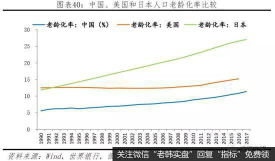 任泽平股市最新相关消息：中美经济实力对比35