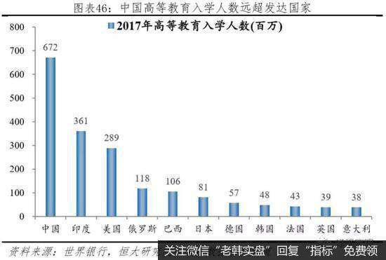 任泽平股市最新相关消息：中美经济实力对比41