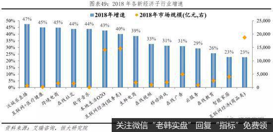 任泽平股市最新相关消息：中美经济实力对比44