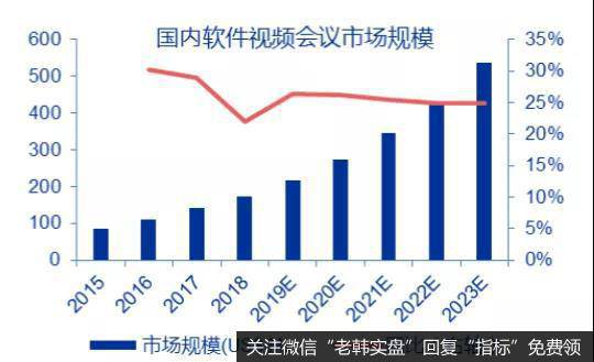 全国各地上课时间都在往后推迟