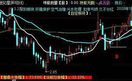 通达信<em>牛股启动主图</em>及选股指标公式详细介绍